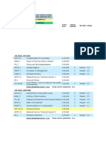 Sub Code Sub Desc Total Unit Credit Earned Remark Grade: 1st Year, 1st Sem