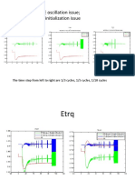 PSS/E Oscillation Issue PSLF Initialization Issue