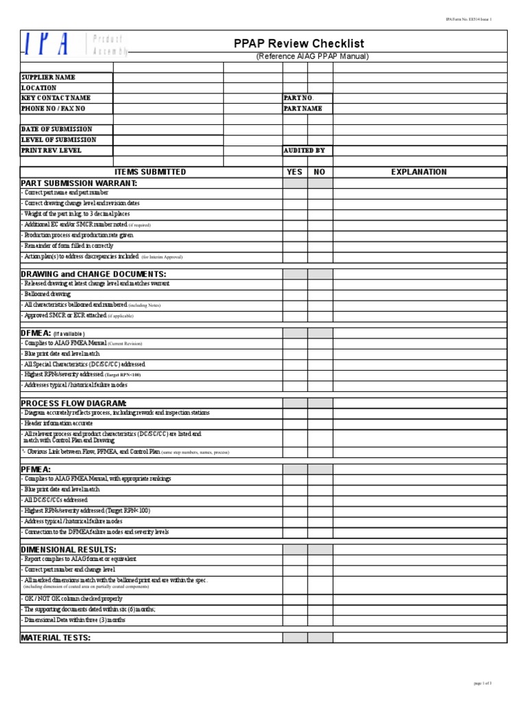 PPAP Review Checklist: (Reference AIAG PPAP Manual) | PDF ...