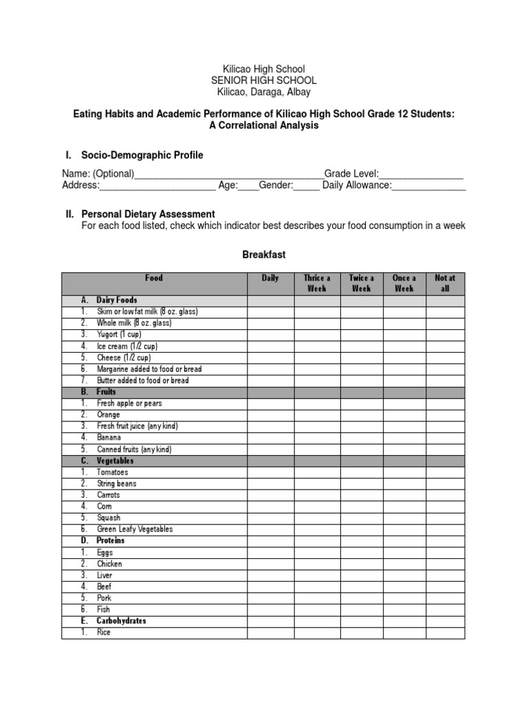 Eating Habits and Academic Performance of Kilicao High School Grade 12 ...