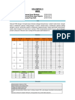 FMS Produksi Maksimum dan Pembagian Produk