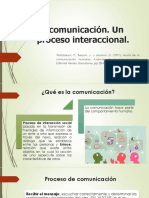 Axiomas de La Comunicación