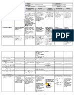 DLL All Subjects Grade1 Q2 w6 d1