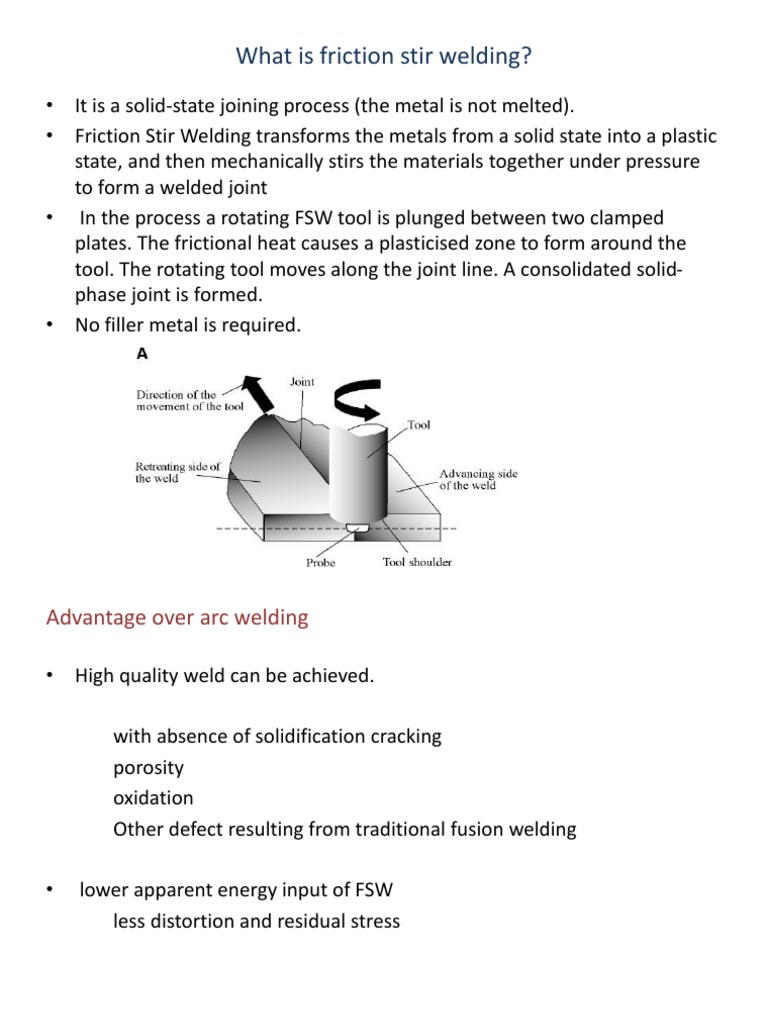 Friction Stir Welding | PDF | Welding | Construction