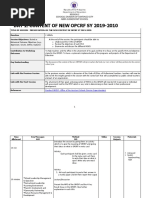 Day 1. Content of New Opcrf Sy 2019-2010