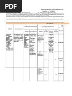 Classroom Instruction Delivery Alignment Plan Grade: 11: 1. Creative Writing