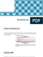 Kelarutan Gas