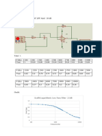 Grafik Logarithmic Low Pass Filter - 20dB: Frekuensi (HZ)
