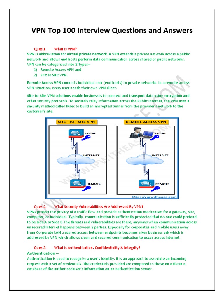VPN Interview Questions and Answers Guide | PDF | Virtual Private ...