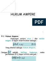 Hukum Ampere