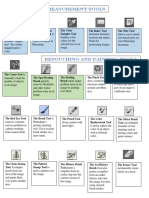 Photoshop Parts and Functions