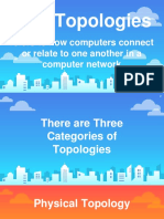 LAN Topologies: Refers To How Computers Connect or Relate To One Another in A Computer Network