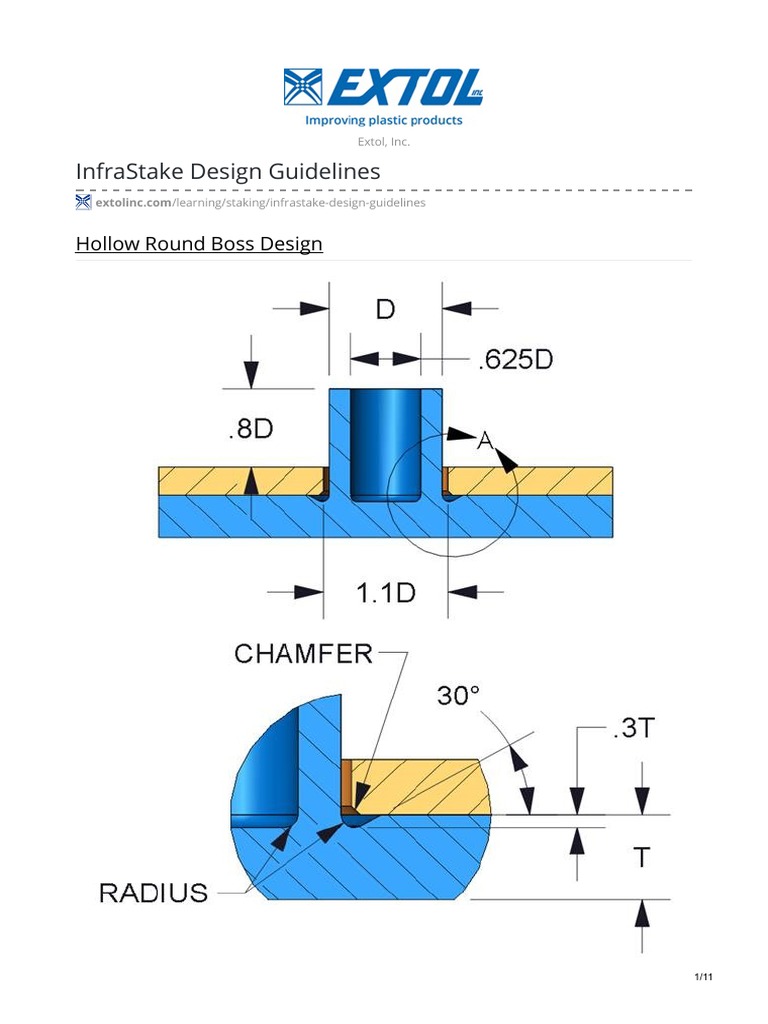 InfraStake Design Guidelines | PDF | Nature