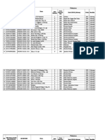 Pengkinian Data SDM Kesehatan