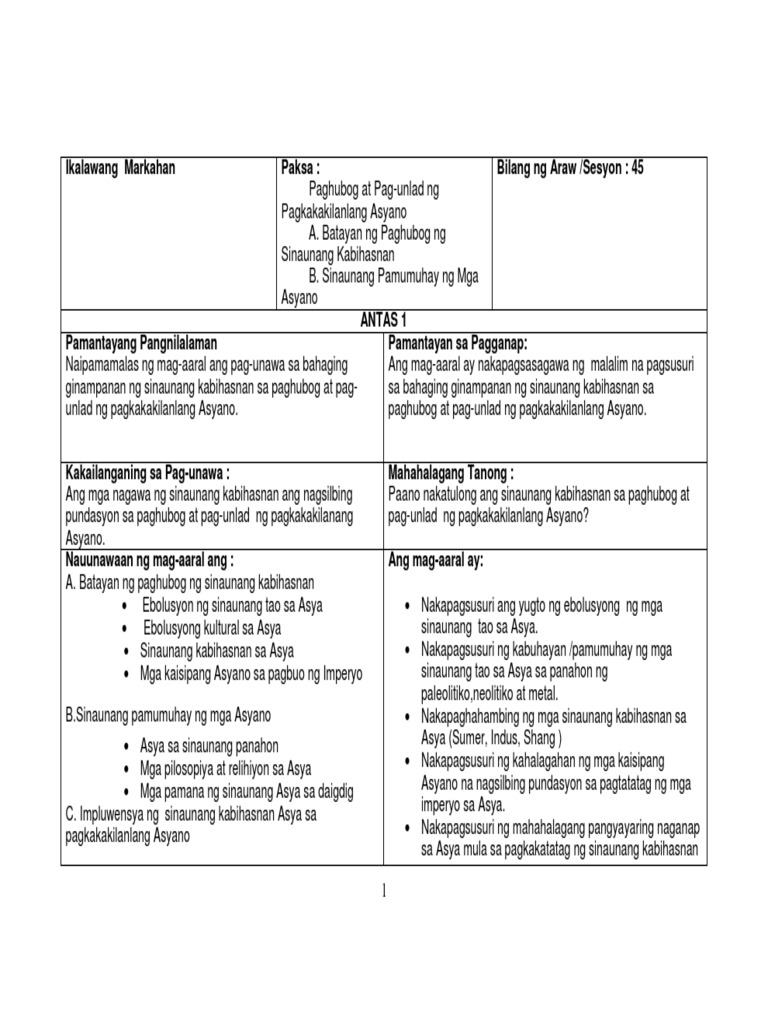 Ap2 Teaching Guide Q2 Pdf Pdf