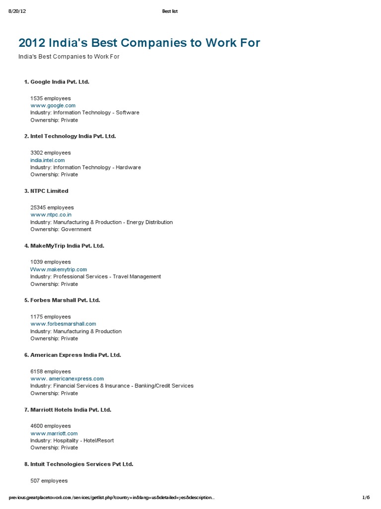 2012 India's Best Companies To Work For PDF Service Industries