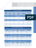 Torsade de Branchement Torsade de Distribution PDF