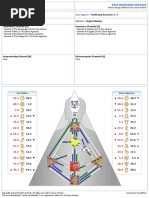 Sample Chart Human Design