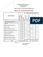 Table of Specification: Skills/Topics