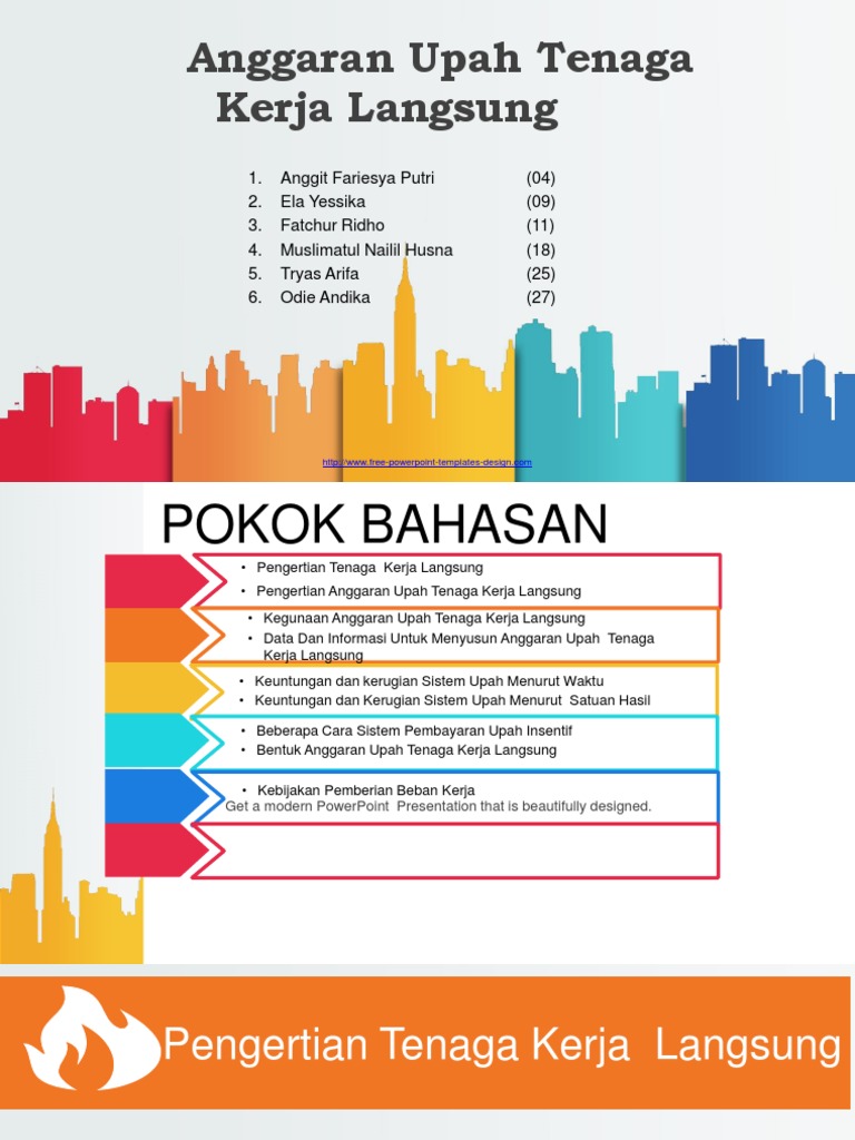 Anggaran Tenaga Keja