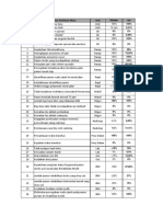 Indikator-Mutu-Laporan-Triwulan-PMKP(1).pdf