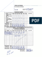 Daily PWAS Inspection Checklist Sample