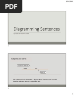 Diagramming Sentences: Subjects and Verbs