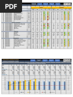 Supply Chain and Logistics KPI Dashboard_Someka V2