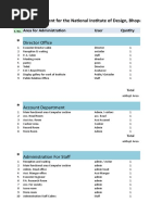 Director Office: Area Statement For The National Institute of Design, Bhopal