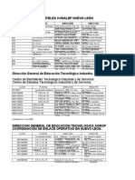 Directorio de Planteles Conalep Nuevo León