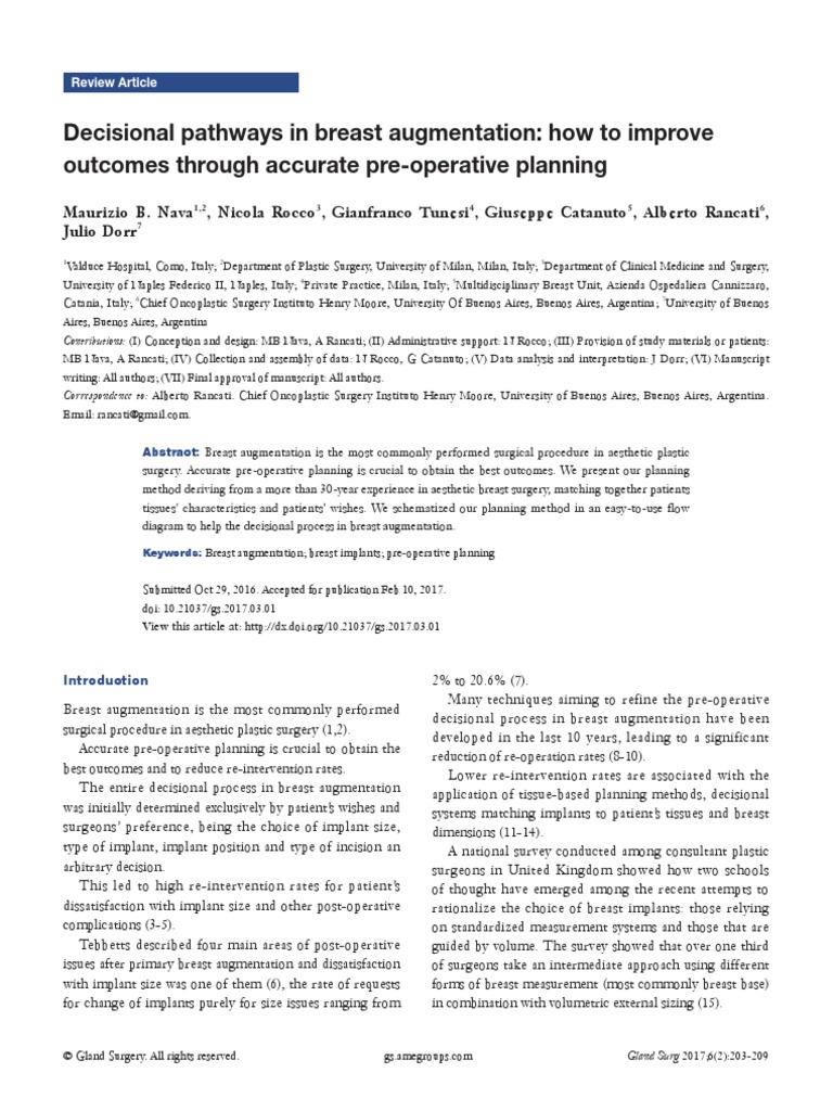 Decisional Pathways in Breast Augmentation: How To Improve Outcomes ...