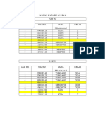 Jadwal Mata Pelajaran