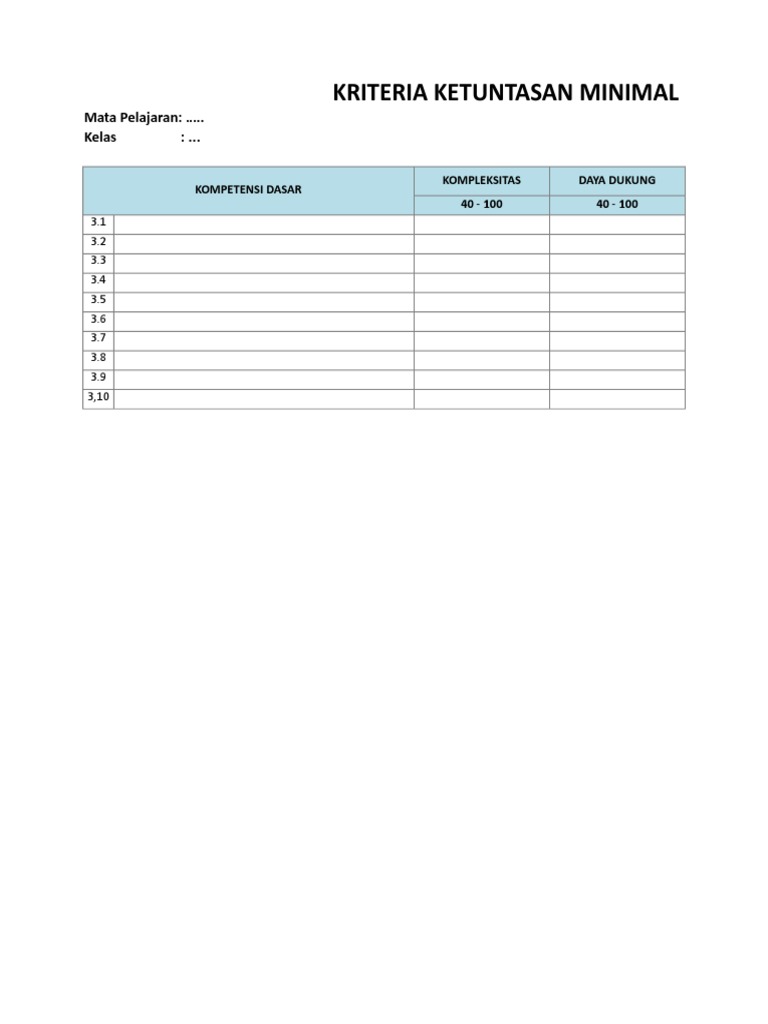 Kriteria Ketuntasan Minimal KKM | PDF