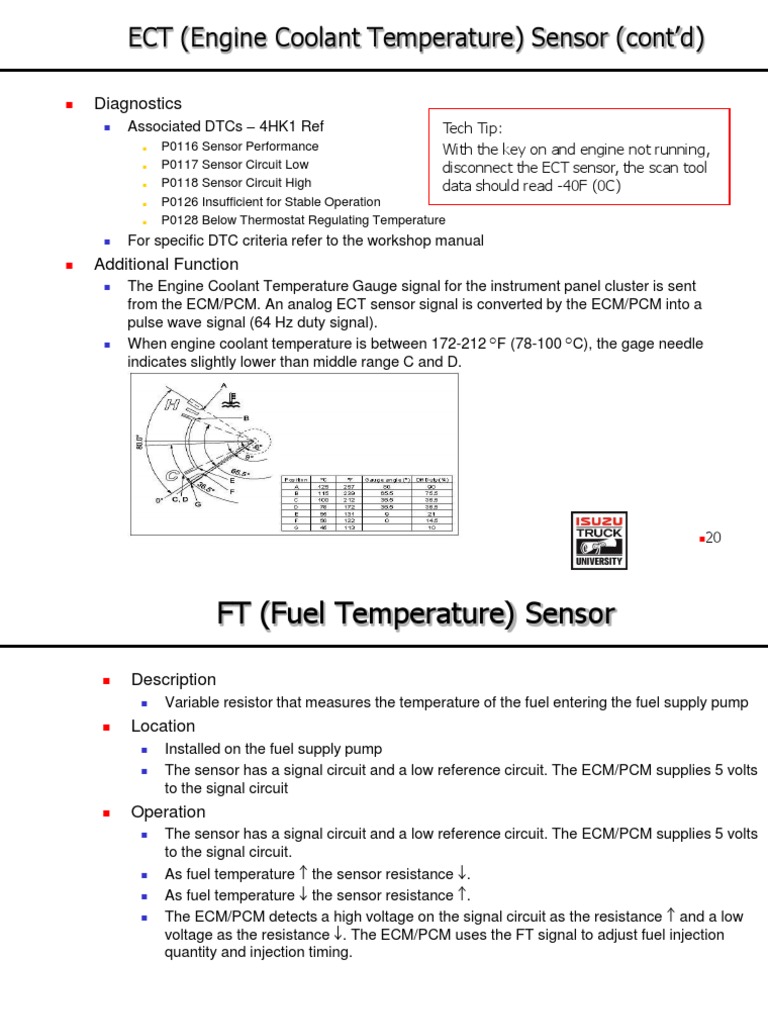 Engine Sensor Diagnostics Guide | PDF | Turbocharger | Throttle