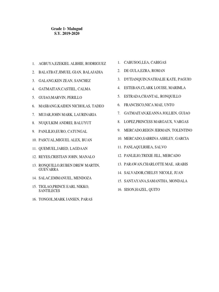 Grade 1 Student List S.Y. 2019-2020 | PDF | Travel