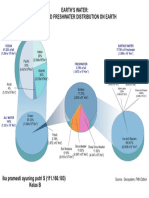 Diagram Hidro PDF