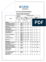 B.SC Hotel and Catering Management Syllabus-1