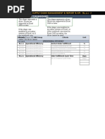 RL.1.1 Perfect Order Fullfilment - Suppliers