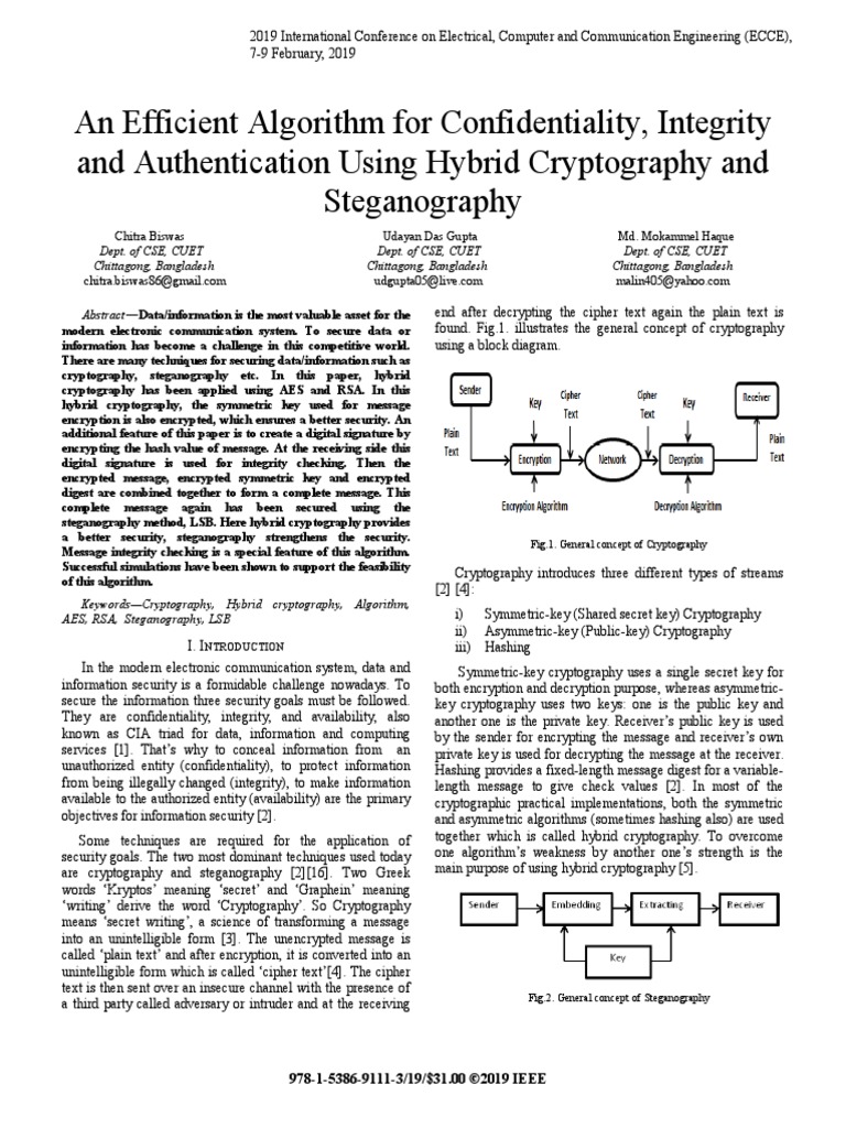 An Efficient Algorithm For Confidentiality, Integrity and ...