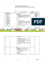 LK.3 Format Desain Pembelajaran