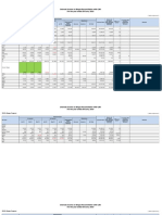 Interest Income On Biogas Reconciliation With CAD For The Year Ended 30 June, 2019 IDCOL Biogas Program