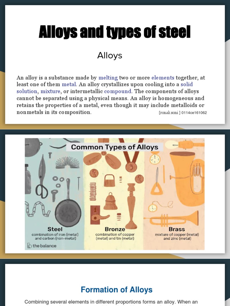 Metal Alloys Examples