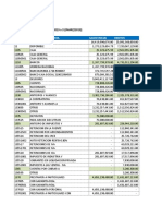 Plan de Auditoria