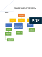 Replaced The PPP Model With One That Progress From: Awareness-Raising Through Proceduralisation To Autonomy