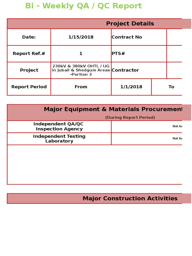 Qa Qc Bi Weekly Report Dt 1 Janto 15jan Business