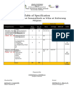 TOS Kom at Pana 1Q 2019-2020