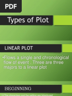 Types of Plot