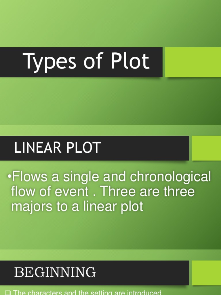 Types of Plot | PDF