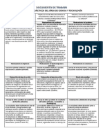 Procesos Didácticos 2017 Ciencia