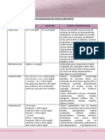 Interpretação dos Exames Laboratoriais.pdf